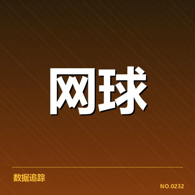 确认的球员名单与比赛亮点
